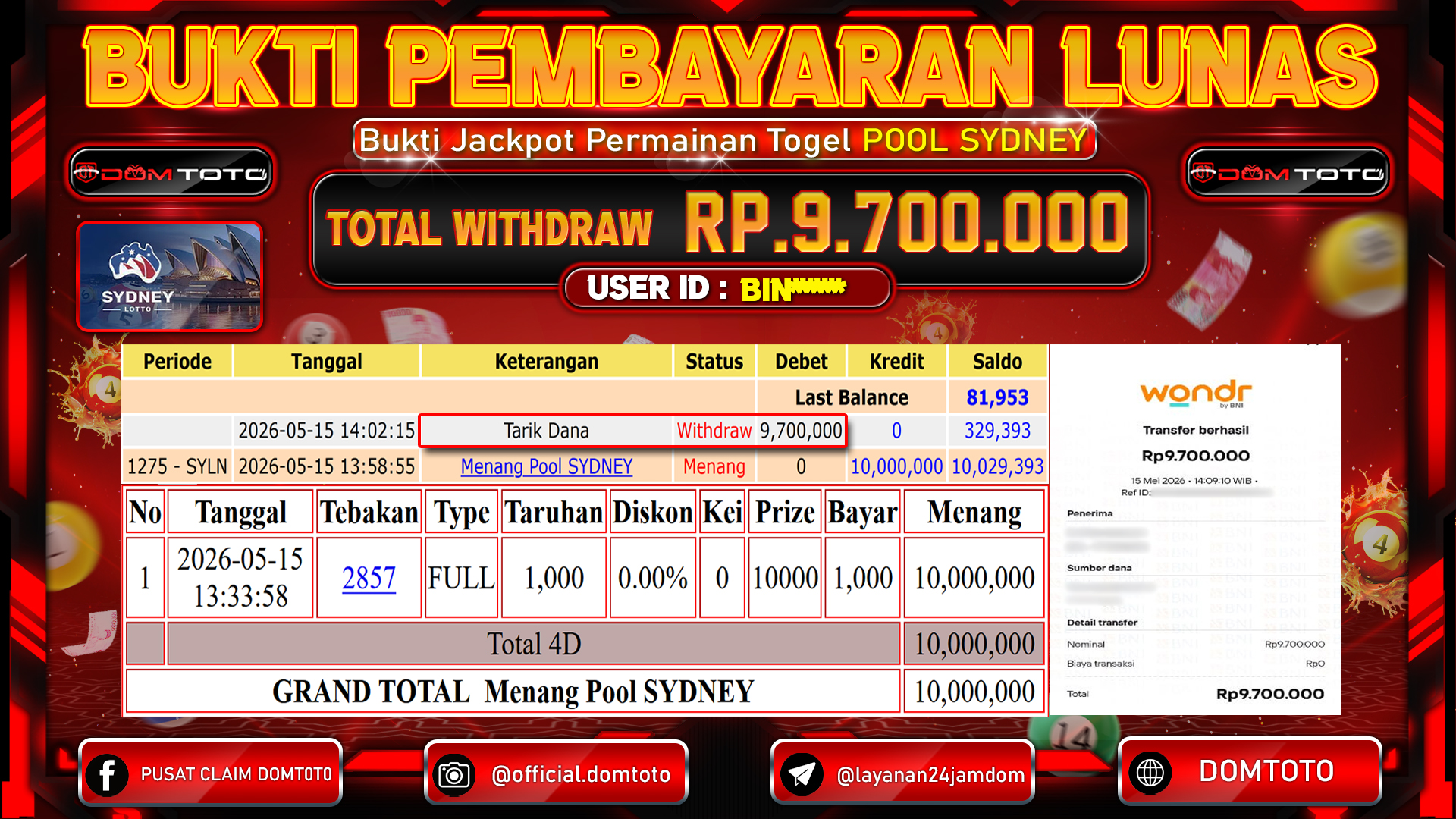 JACKPOT TOGEL Pool SYDNEY 15 MAY 2026